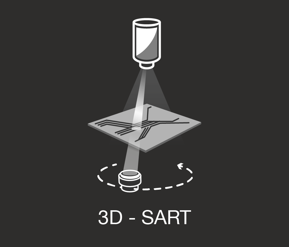 3D - SART