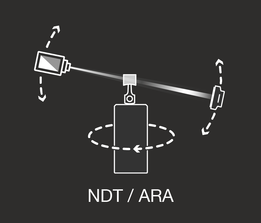 NDT/ARA